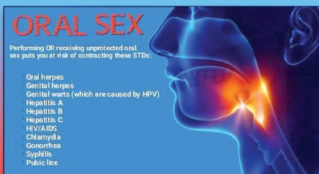 People Who Engage In Oral Sex Are At Risk Of Blindness Hiv Other Stds